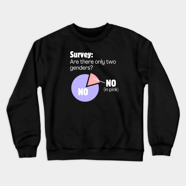 SURVEY: Are there only two genders? NO. Crewneck Sweatshirt by Meow Meow Designs